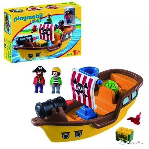 兒童類授權產品推動，美國嬰童玩具市場走強